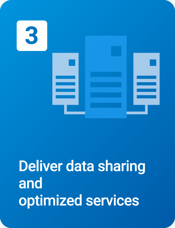 3. Deliver data sharing and optimized services