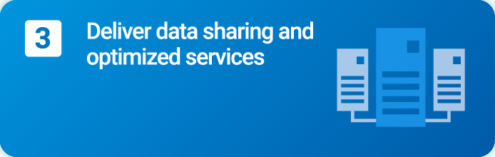 3. Deliver data sharing and optimized services