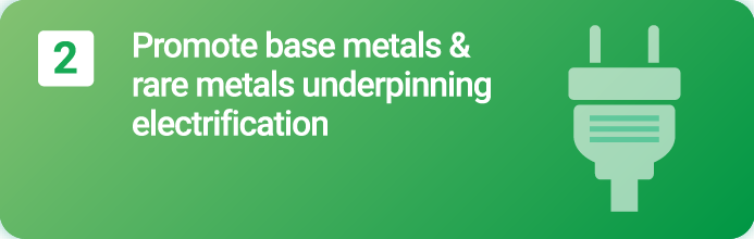2. Promote base metals & rare metals underpinning electrification