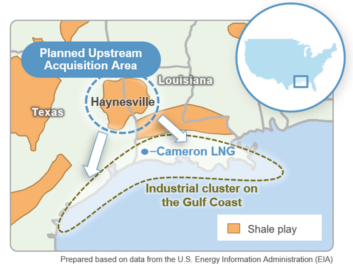 Location of Haynesville