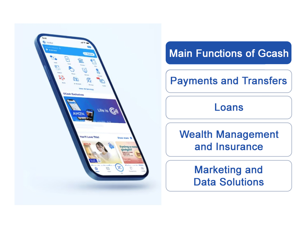 Main Functions of Gcash