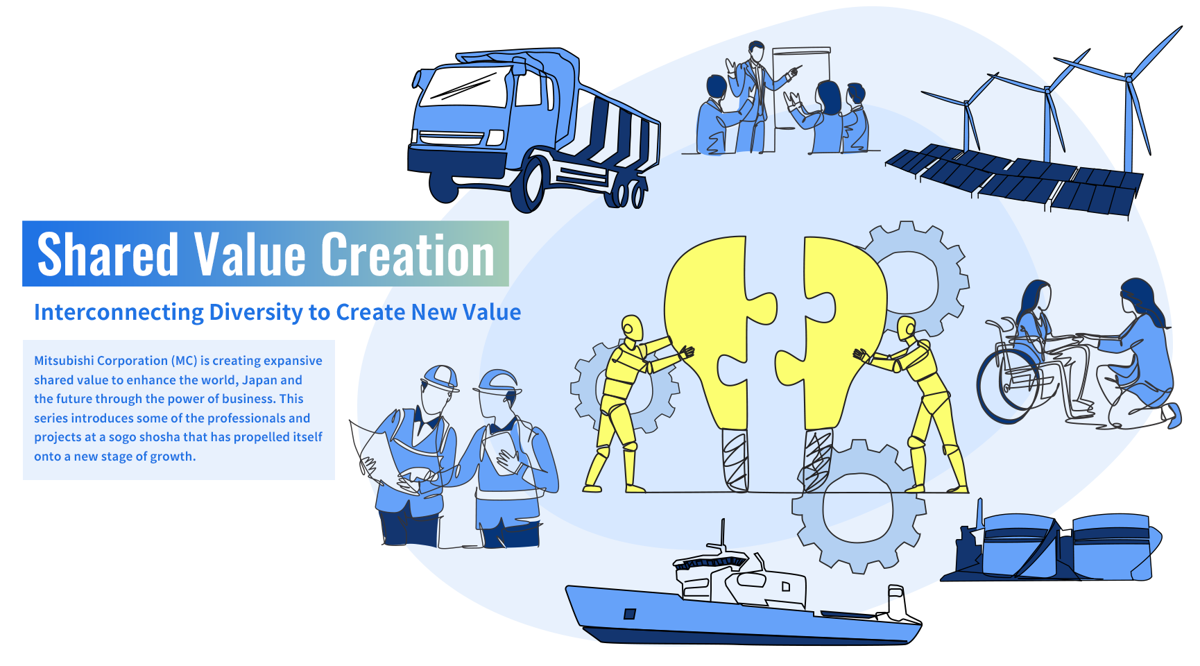 Shared Value Creation Interconnecting Diversity to Create New Value