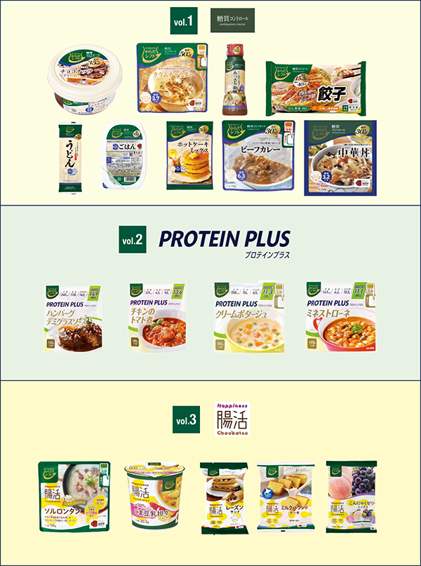 Mitsubishi Shokuhin Co., Ltd. Initiatives
