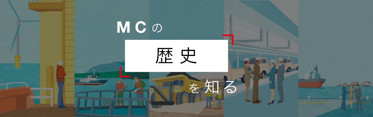 三菱商事のあゆみ
