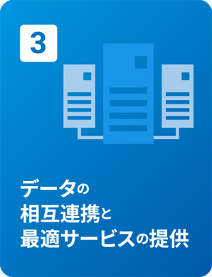 3. データの相互連携と最適サービスの提供