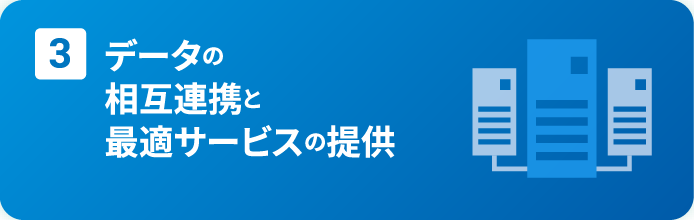 3. データの相互連携と最適サービスの提供