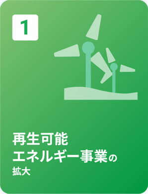 1. 再生可能エネルギー事業の拡大