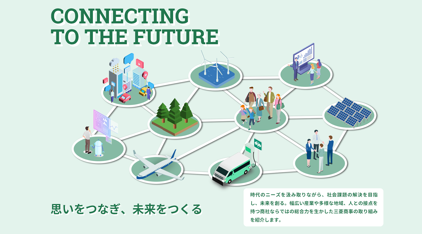 Connecting to the future 思いをつなぎ、未来をつくる