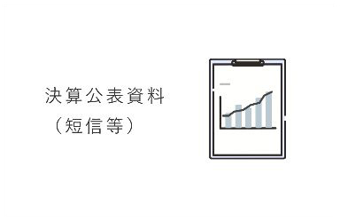 決算公表資料（短信等）