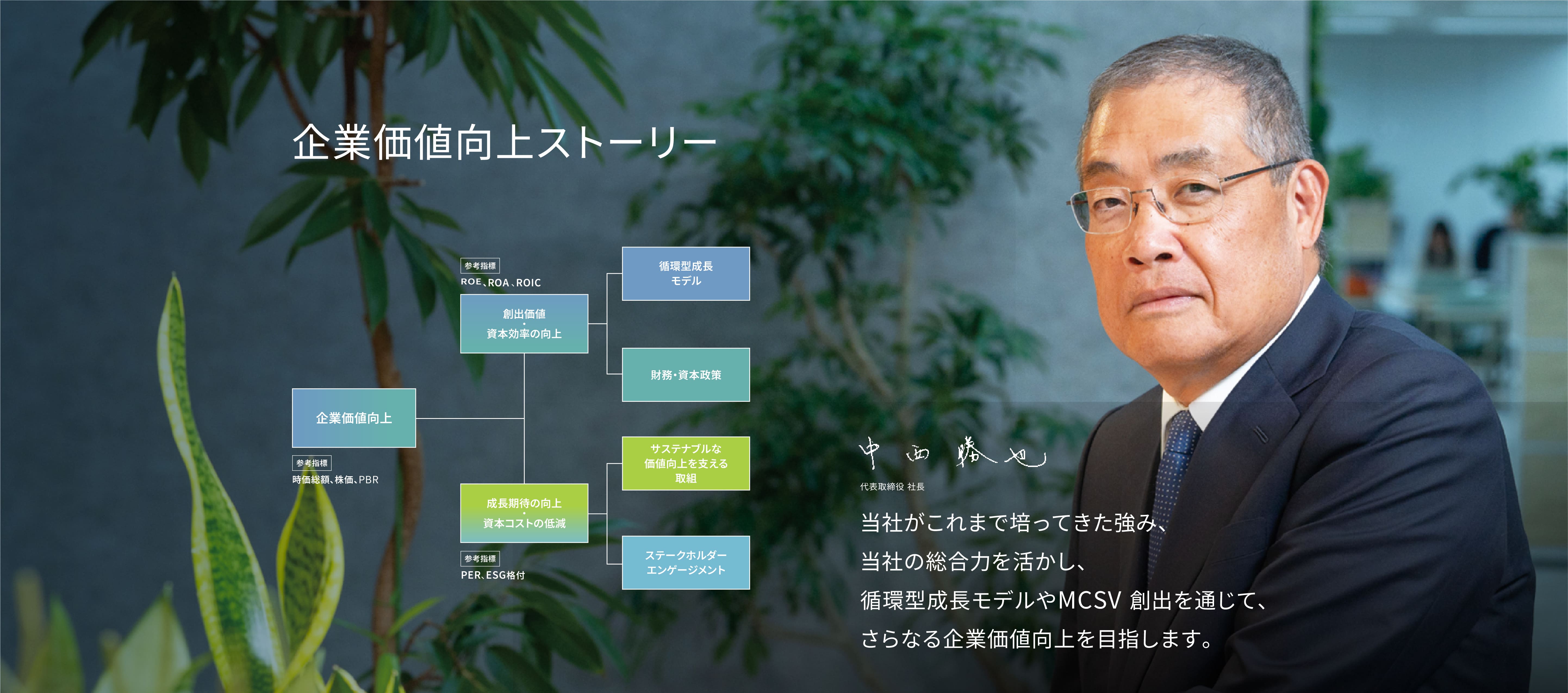 中西 勝也 社長