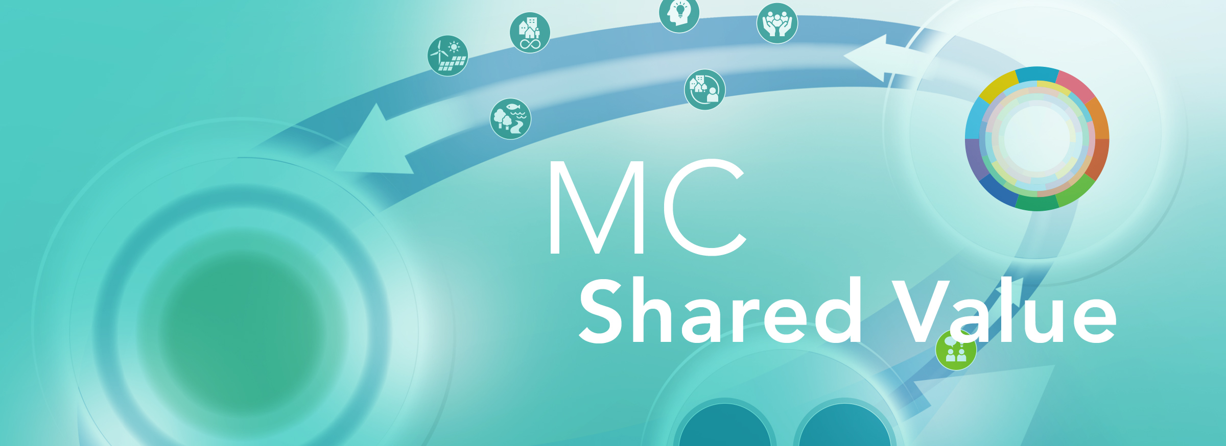 MC Shared Value