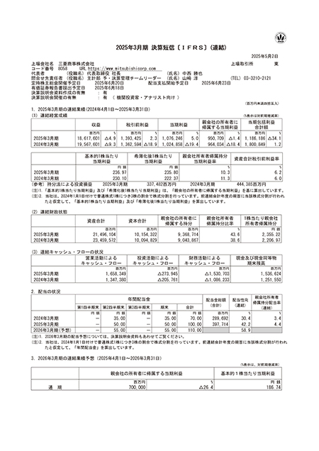 決算短信