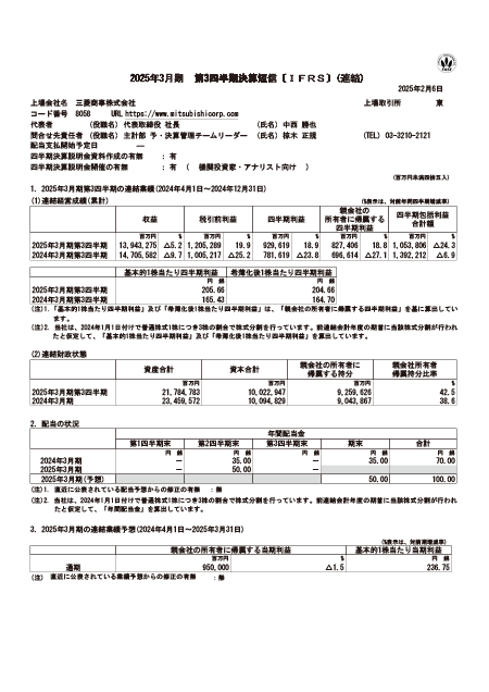 決算短信