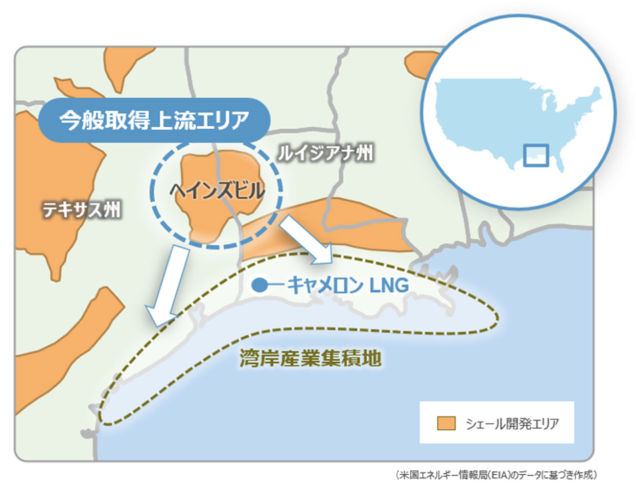 ヘインズビル位置図