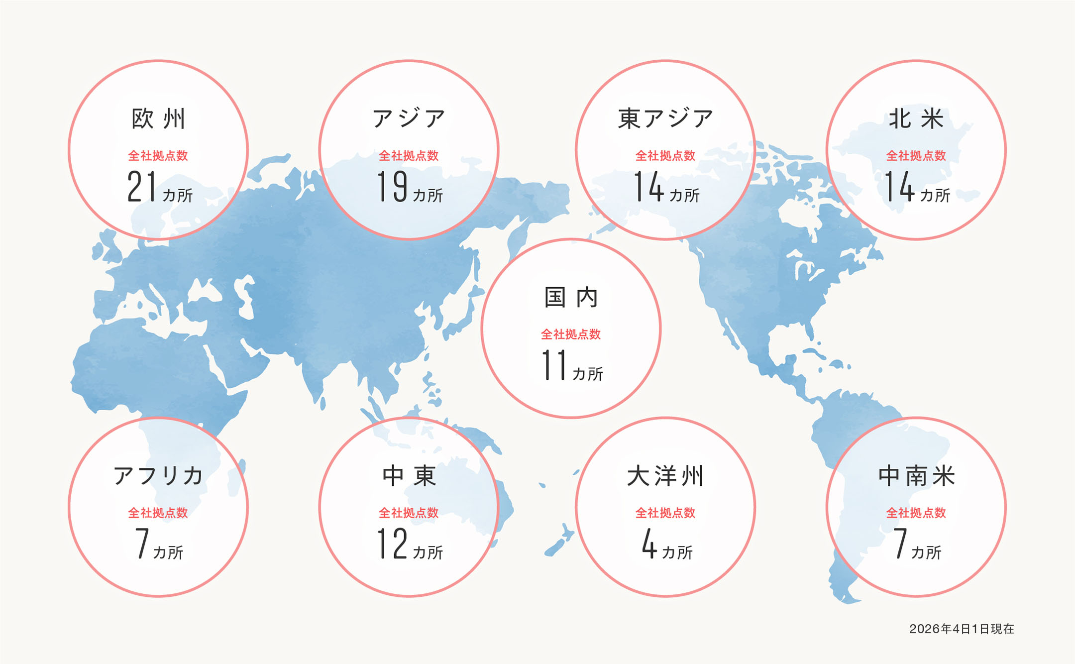 三菱商事のグローバルネットワーク