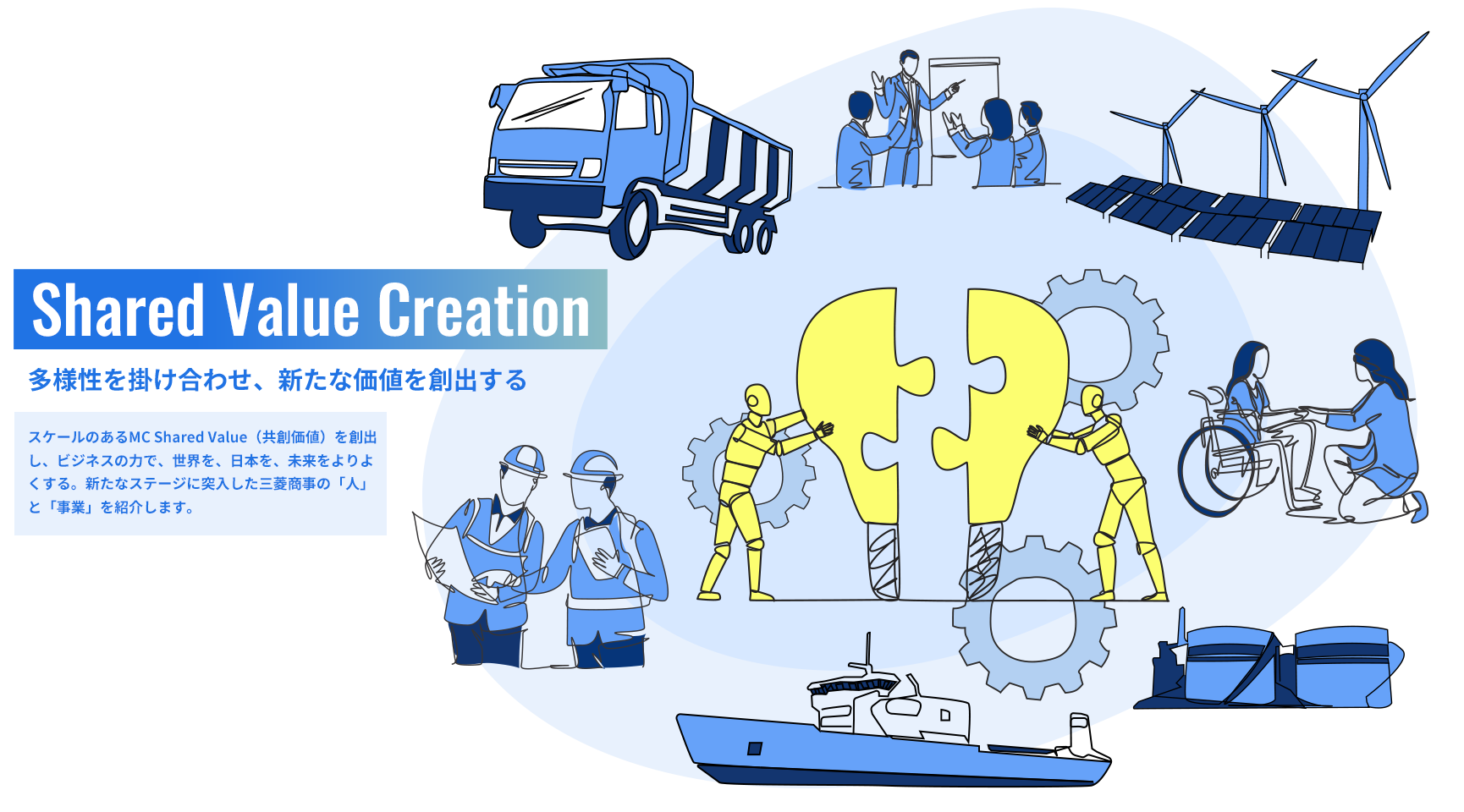 Shared Value Creation 多様性を掛け合わせ、新たな価値を創出する
