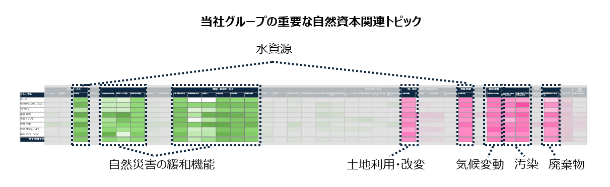 https://www.mitsubishicorp.com/assets_r24/images/792x442.png