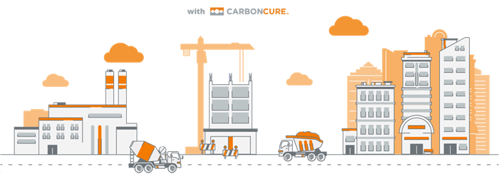 CO₂の回収から建材として活用されるまでのプロセス概要