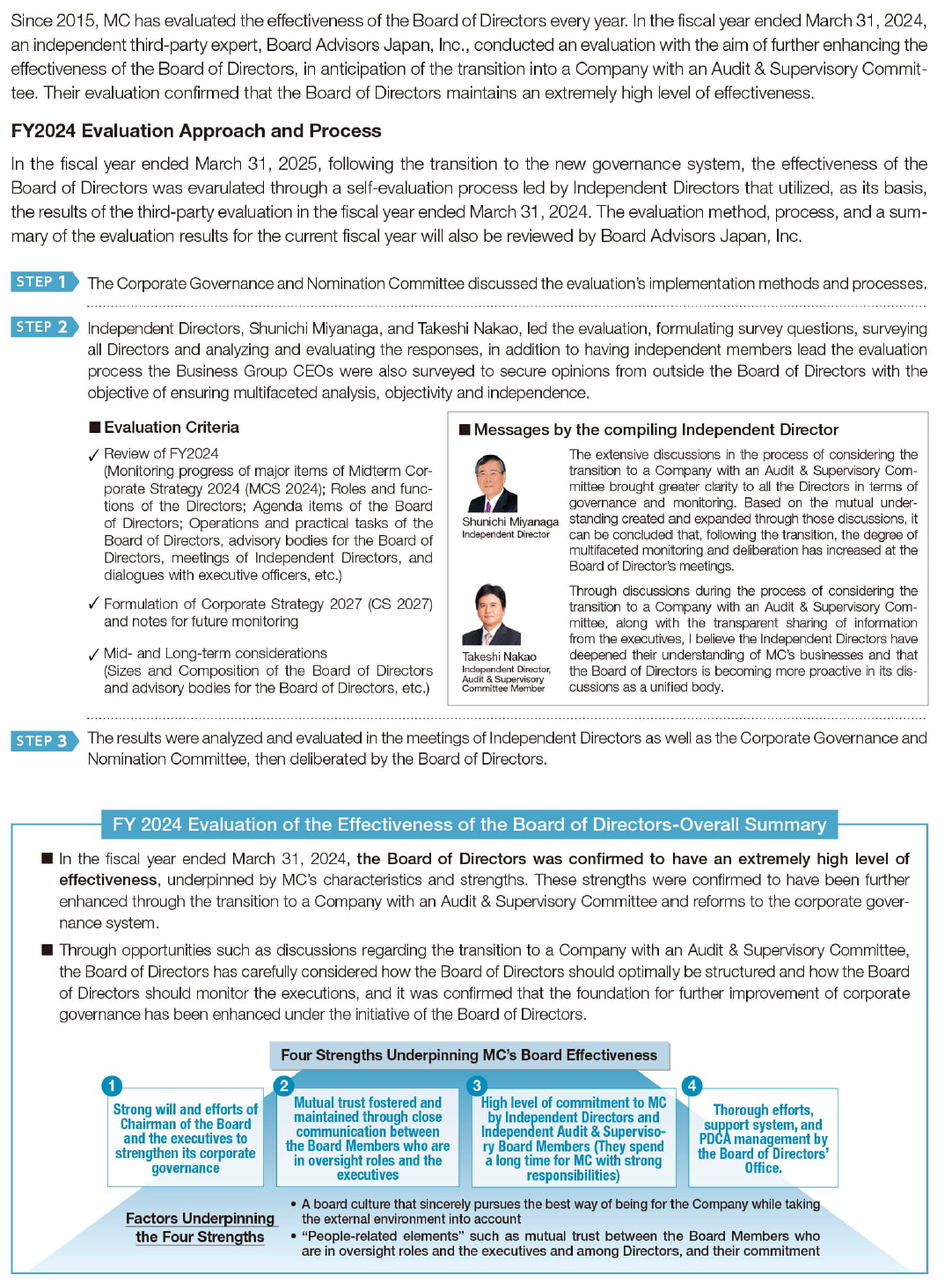 Evaluation of the Effectiveness of the Board of Directors