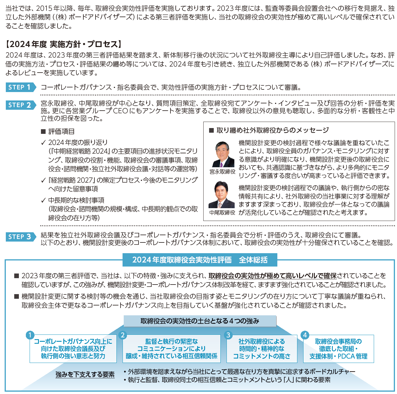 取締役会実効性評価