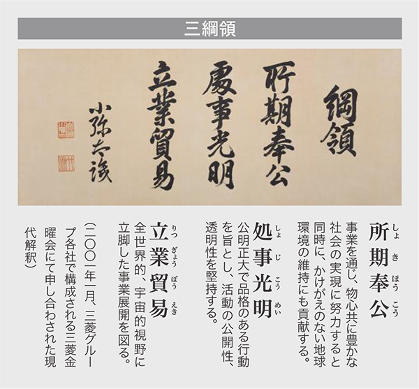 三綱領
