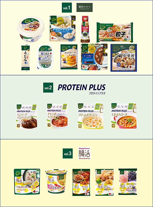 三菱食品(株)における取り組み