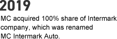 2019 - MC acquired 100% share of Intermark company, which was renamed MC Intermark Auto.